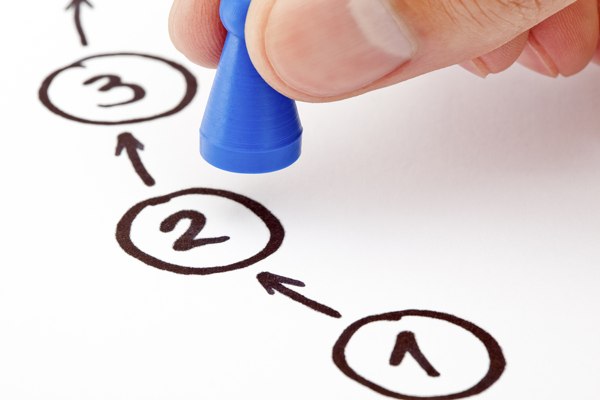 Strategies to Overcome Procrastination , Achieve Your Goals
