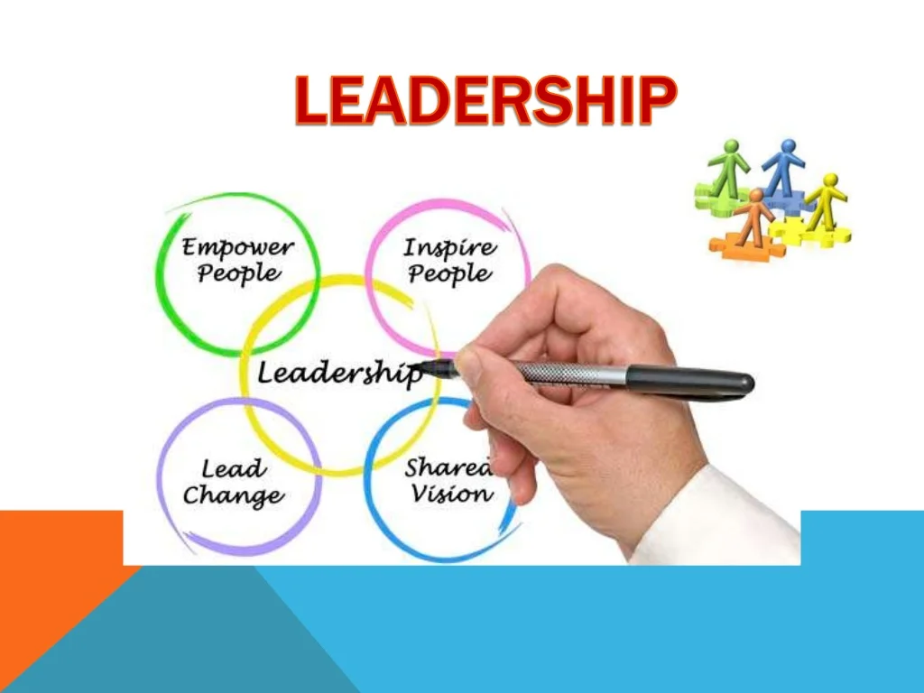 Leadership 