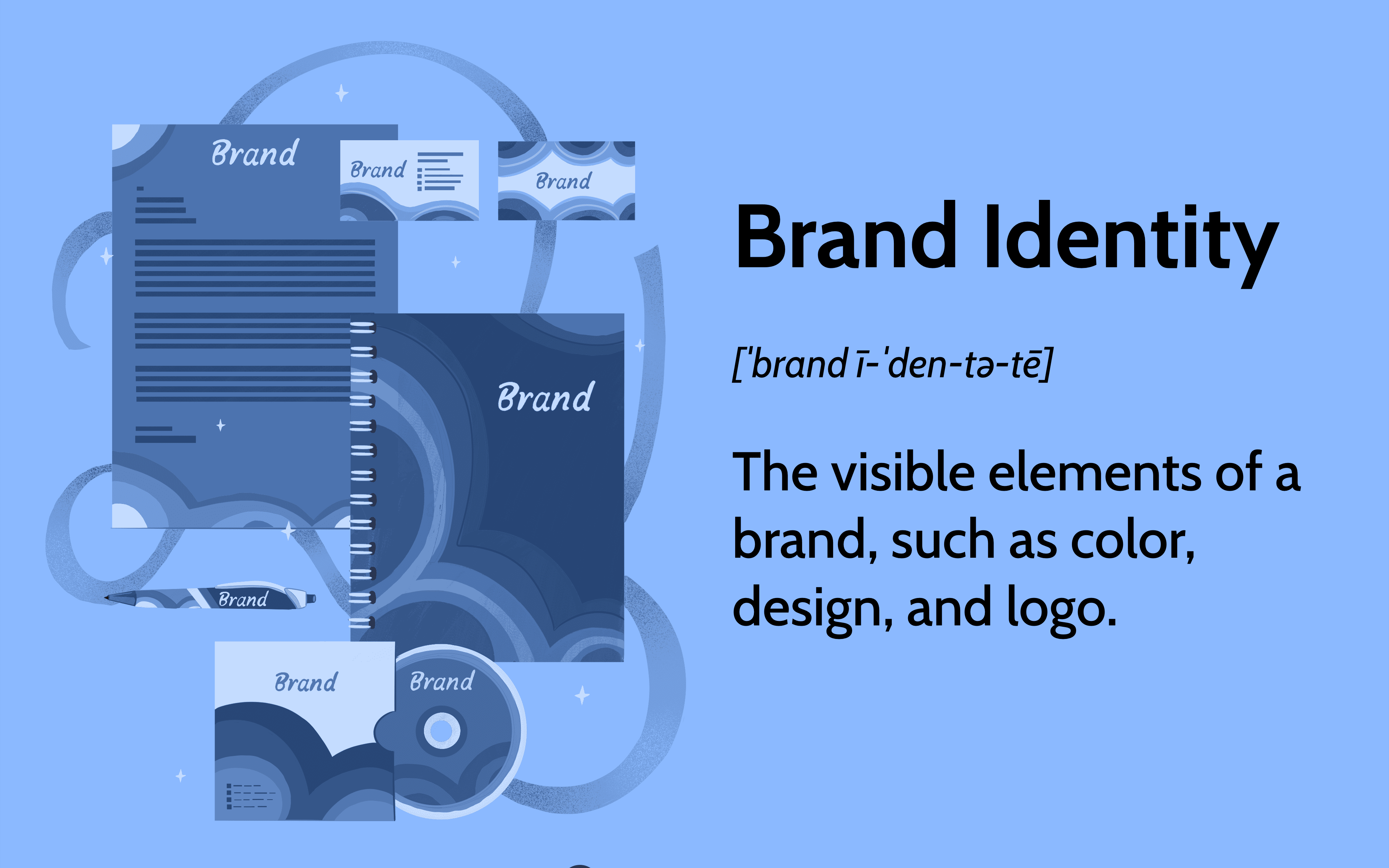 Revolutionizing Business: The Intersection of Entrepreneurship and Digital Marketing