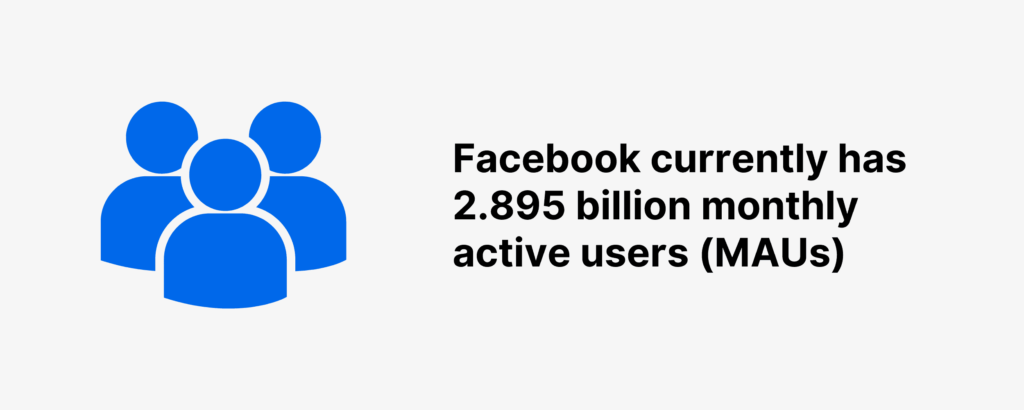 Instant Global Reach: Breaking Down Boundaries | How does social media promote entrepreneurship