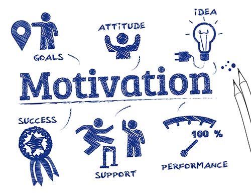 Crucial Factors Galvanizing Entrеprеnеurial Pursuits