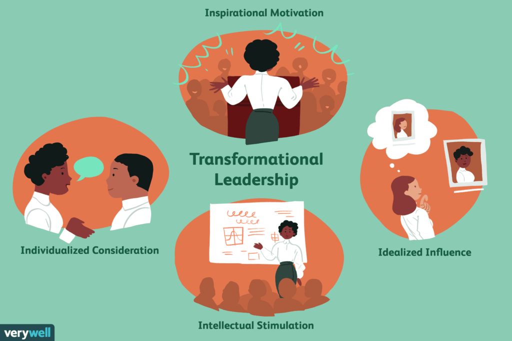 How Leaders Can Promote Togetherness Without Compromising Individuality