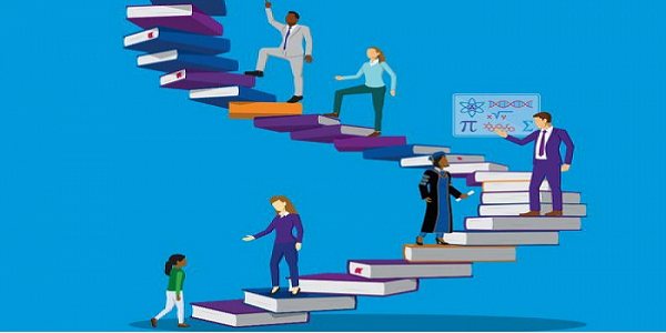 Continuous Learning and Adaptability