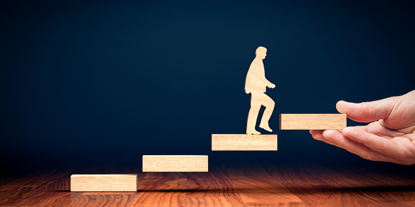 Understanding Self-Improvement