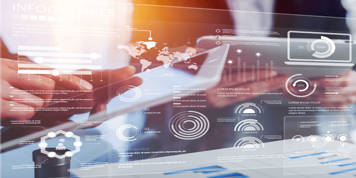 Artificial intelligence in business