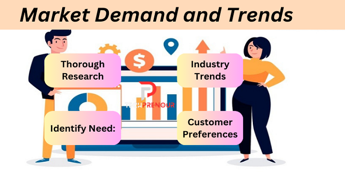 Market Demand and Trends